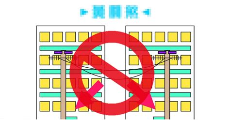 菜刀煞|【風水特輯】血光、病痛有解！11種外煞風水別踩雷－。